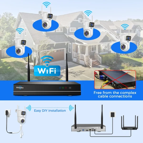 ⁦H.265 2.4G/5G 6MP 16 Channels Nvr Dual Lens CCTV Kit Two-way Audio Home Dome PTZ IP Wireless WIFI Security Camera System Outdoor⁩ - الصورة ⁦2⁩