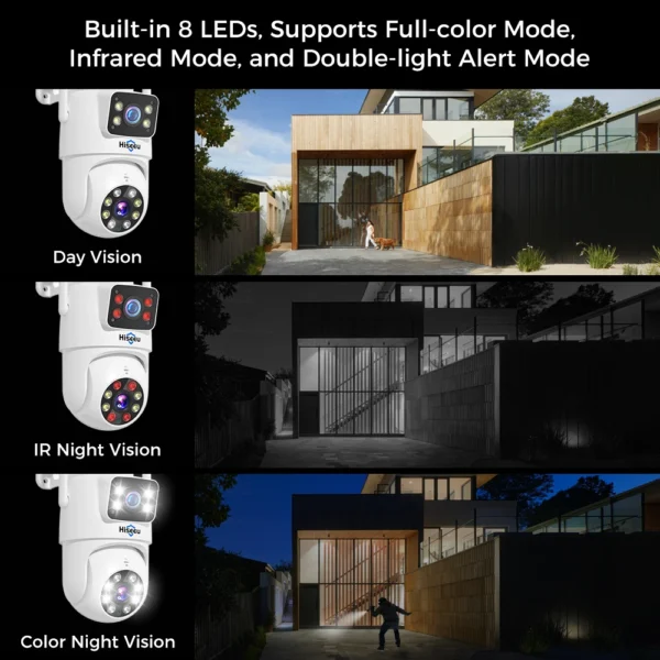 ⁦H.265 2.4G/5G 6MP 16 Channels Nvr Dual Lens CCTV Kit Two-way Audio Home Dome PTZ IP Wireless WIFI Security Camera System Outdoor⁩ - الصورة ⁦5⁩