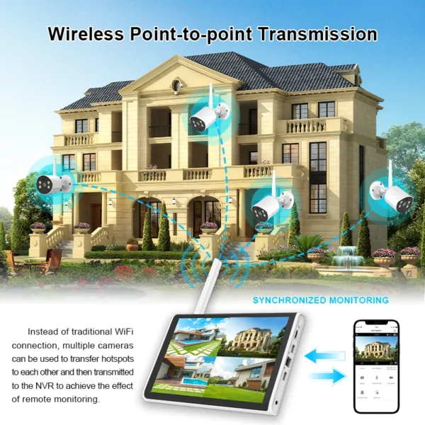 ⁦3MP 4ch 8ch Security System Wifi Nvr Kit Outdoor 10.1-inch Screen Wireless Camera System 2024 Hot Sale⁩ - الصورة ⁦6⁩